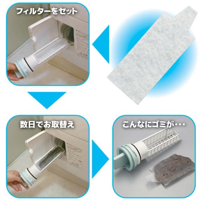 ドラム式洗濯機の毛ごみフィルター 20枚入 SV-5677