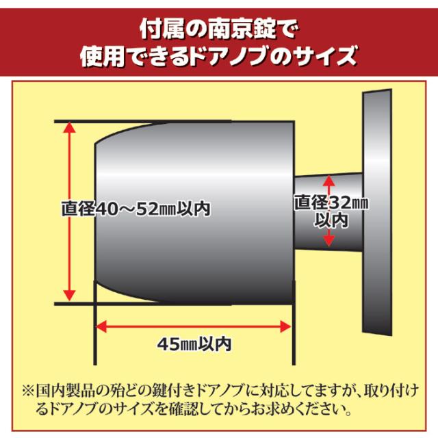 田邊金属工業所 ドアノブガード