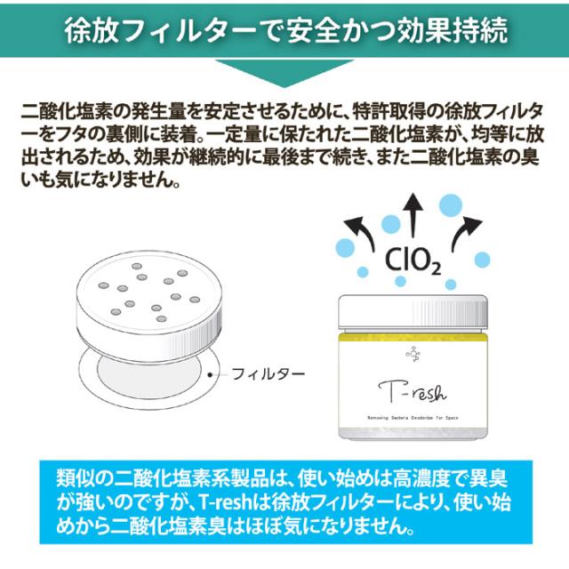 二酸化塩素発生剤 T-resh 空間用 置き型タイプ