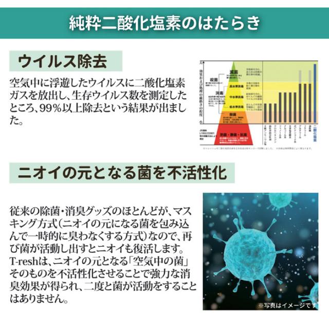 二酸化塩素発生剤 T-resh 空間用 置き型タイプ