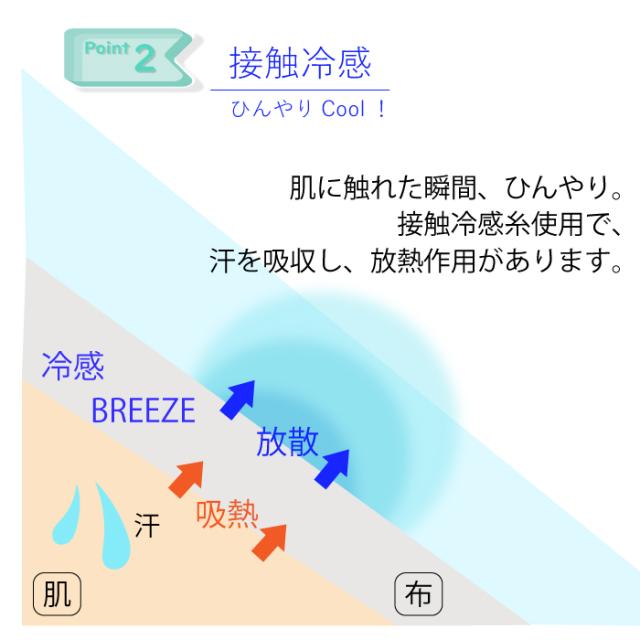 大きいサイズ FreeFit 60デニール 冷感レギンス