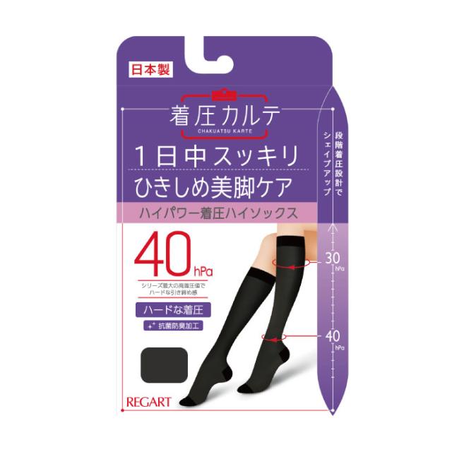 最強着圧ハイソックス