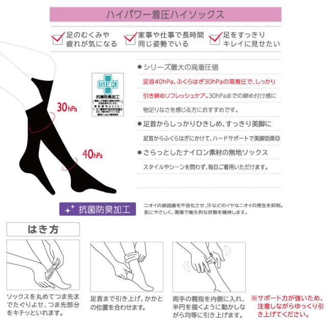 最強着圧ハイソックス