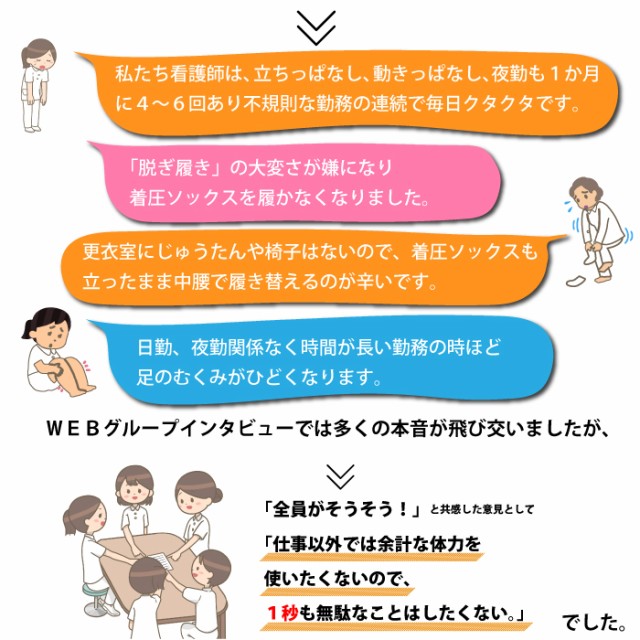 着圧ハイソックス 楽着ナースソックス  1秒で履ける