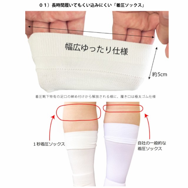 着圧ハイソックス 楽着ナースソックス  1秒で履ける