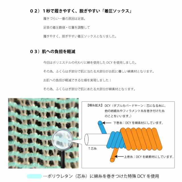 着圧ハイソックス 楽着ナースソックス  1秒で履ける