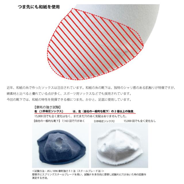 着圧ハイソックス 楽着ナースソックス  1秒で履ける