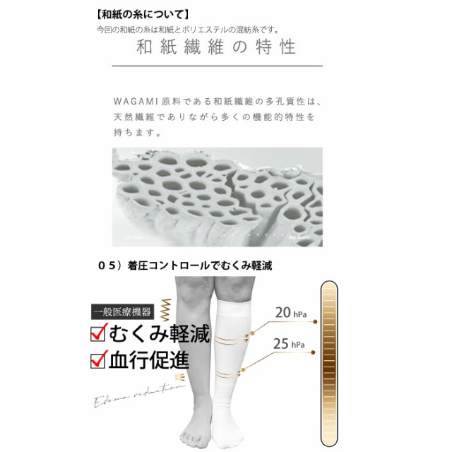 着圧ハイソックス 楽着ナースソックス  1秒で履ける