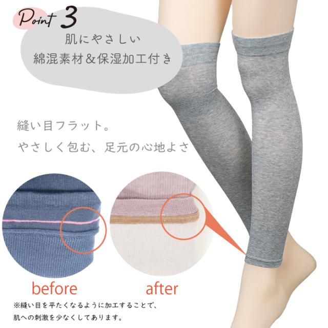 ムクミラク そふ圧サポーター　弱圧設計で履きやすい