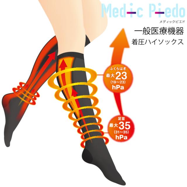 メディックピエド 着圧ハイソックス(婦人用)