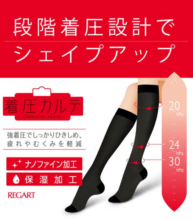 メディックピエド　着圧ハイソックス（婦人用）