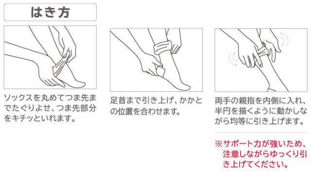 メディックピエド　着圧ハイソックス（婦人用）