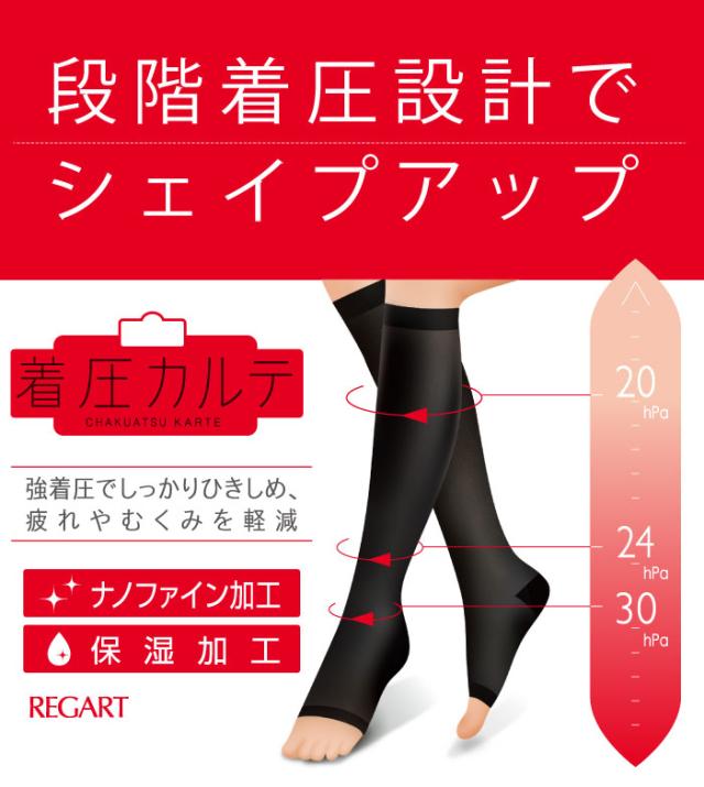 メディックピエド　着圧ハイソックスオープントゥ（婦人用）