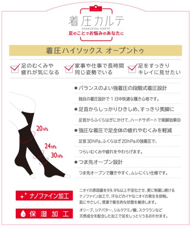 メディックピエド　着圧ハイソックスオープントゥ（婦人用）