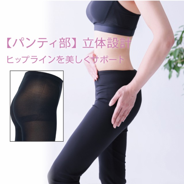 パンティ部　立体設計