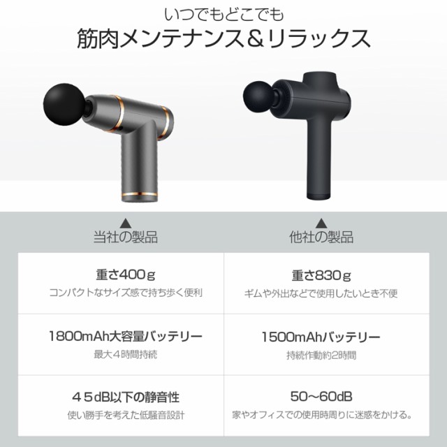 電動 強力振動 筋膜マッサージ器 電動マッサージ器 軽量 身体 筋膜