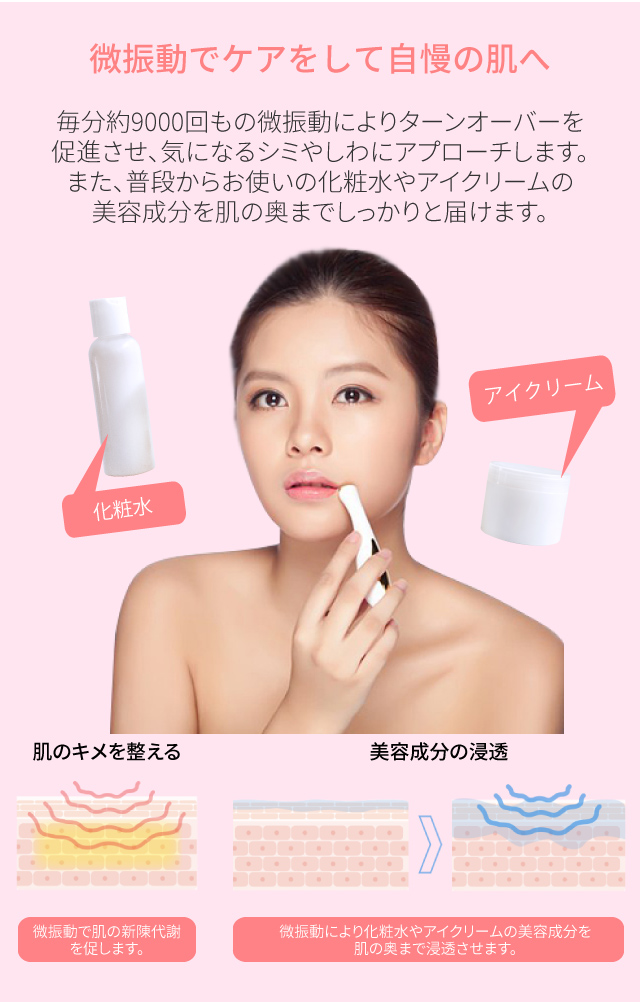 美顔器イオン導入器クラリティ:リンクル(S)ウォーム目元法令線Areti(アレティ)b1209/ギフト