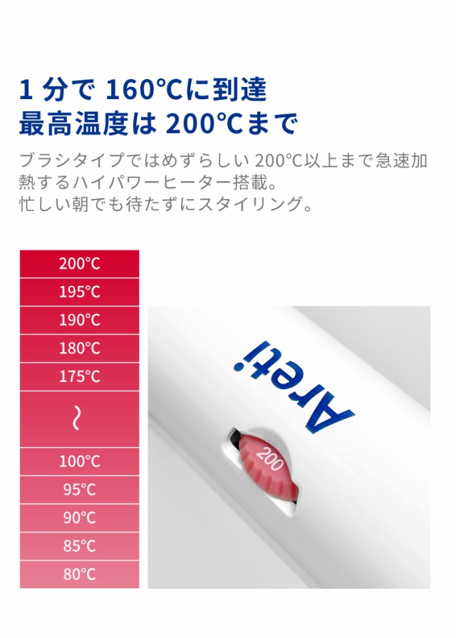 プロフェッショナルヘアアイロン3WAY（カールロールブラシストレート）マイナスイオンi38Areti(アレティ)i38BK/BL/PK海外対応