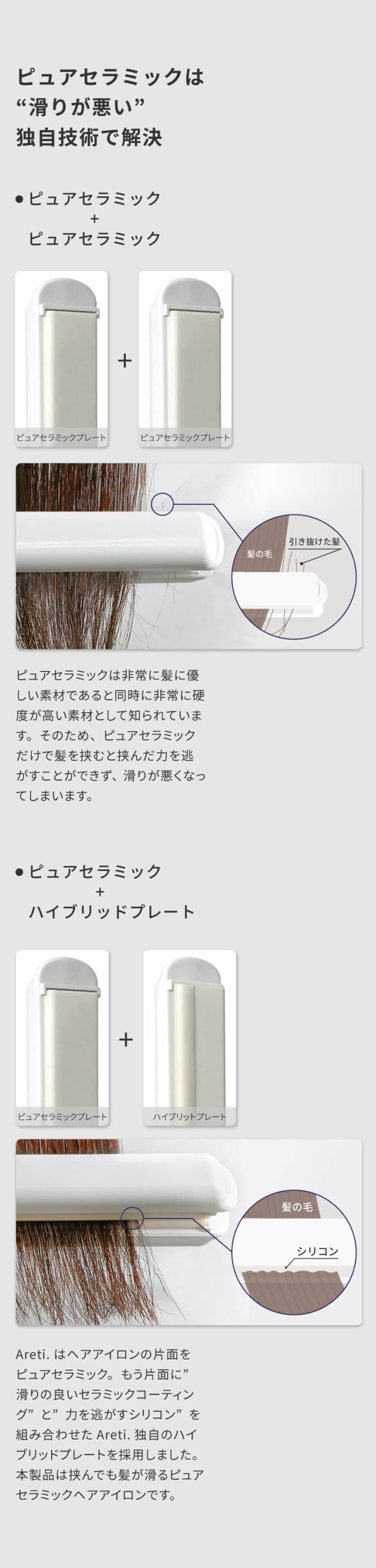 マイナスイオン ピュアセラミック ストレートアイロン 15mm 20mm Areti(アレティ) i628PCPH-WH i628PCPH-IDG i679PCPH-WH ヘアアイロン 海外対応 海外兼用