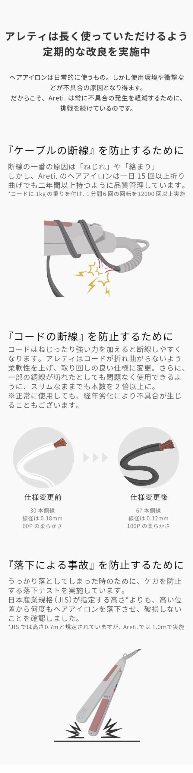 マイナスイオン ピュアセラミック ストレートアイロン 15mm 20mm Areti(アレティ) i628PCPH-WH i628PCPH-IDG i679PCPH-WH ヘアアイロン 海外対応 海外兼用