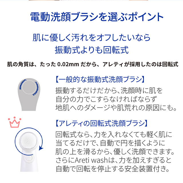 洗顔ブラシ電動ボディブラシウォッシュwash04-SMP極細毛 回転式/フェイスブラシAreti (アレティ)w04-SMP