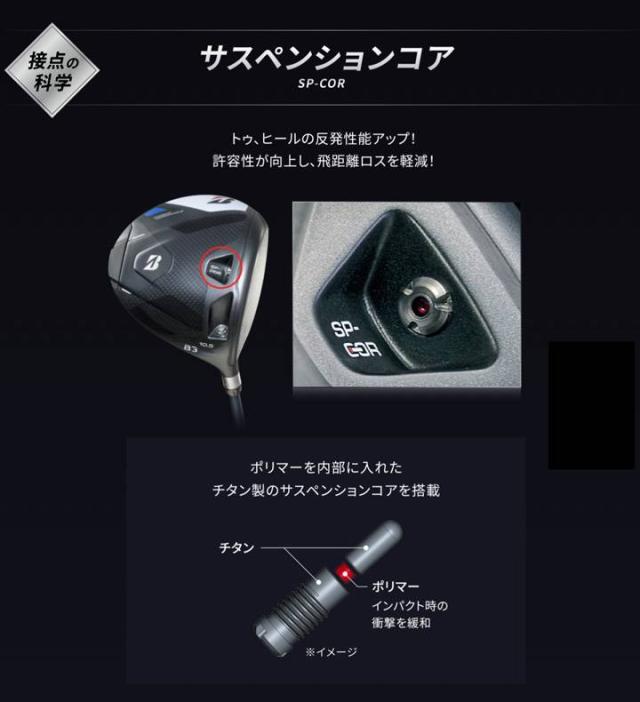 2024モデル】 ブリヂストン B3MAX D ドライバー シャフト：VANQUISH