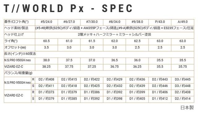 本間ゴルフ T//WORLD Px IRON ツアーワールド アイアン 単品(#5,#A)  シャフト：N.S.PRO 950neo スチール ホンマ HONMA 20p