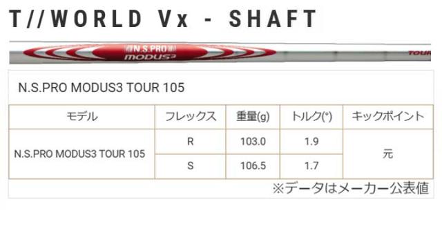 本間ゴルフ T//WORLD Vx IRON ツアーワールド アイアン 単品(#5,#A)  シャフト：N.S.PRO MODUS3 TOUR 105 スチール ホンマ HONMA 20p