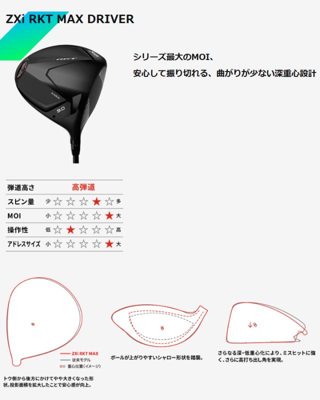 9月12日発売予定】【特注スペック】【2027モデル】ダンロップ