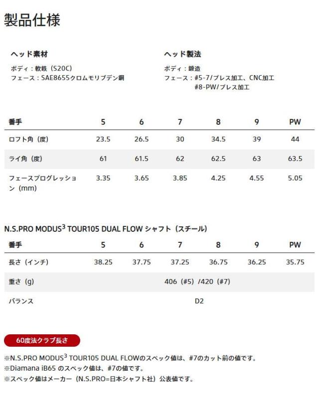 【2025モデル】 ブリヂストン 258CBP アイアン 6本セット（#5〜9,PW）　シャフト：N.S.PRO MODUS3 TOUR105 DUAL FLOW スチール BRIDGESTONE 258CBP IRON 58QF6I 20p