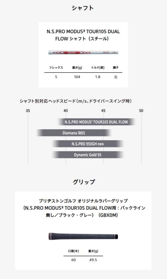 【2025モデル】 ブリヂストン 258CBP アイアン 6本セット（#5〜9,PW）　シャフト：N.S.PRO MODUS3 TOUR105 DUAL FLOW スチール BRIDGESTONE 258CBP IRON 58QF6I 20p