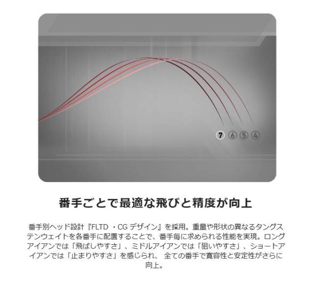 【レフティ】【特注スペック】【2025モデル】テーラーメイド NEW P790 アイアン 単品（#4、#5、AW）　シャフト：N.S.PRO MODUS3 TOUR 105 スチール TaylorMade