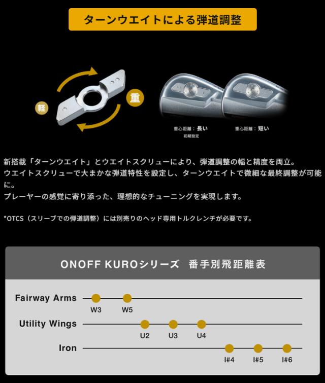 【2026モデル】オノフ FORGED IRON KURO アイアン 単品 (#4,#5)　シャフト：N.S.PRO MODUS3 TOUR110 スチール 黒 オノフ ONOFF フォージド