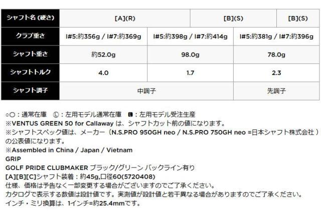 【2025モデル】キャロウェイ ELYTE エリート アイアンセット 5本組（#6〜9、PW）　シャフト：N.S.PRO 950GH neo スチール 日本正規品 Callaway