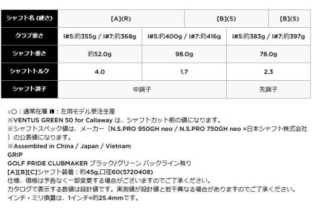 【2025モデル】キャロウェイ ELYTE X エリート エックス アイアンセット 5本組（#6〜9、PW）　シャフト：N.S.PRO 950GH neo スチール 日本正規品 Callaway