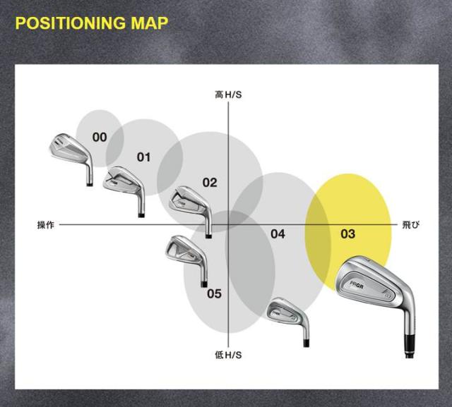 【2025モデル】プロギア 03 アイアン 単品（#6,G）　シャフト：N.S.PRO 850GH neo スチール PRGR 03 20p