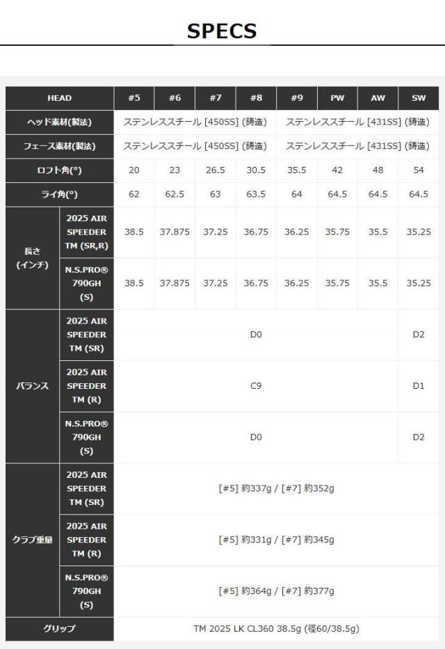 【2025モデル】テーラーメイド Qi MAX LITE アイアン 単品（#5、AW,SW）　シャフト：N.S.PRO 790GH スチール TaylorMade 日本正規品