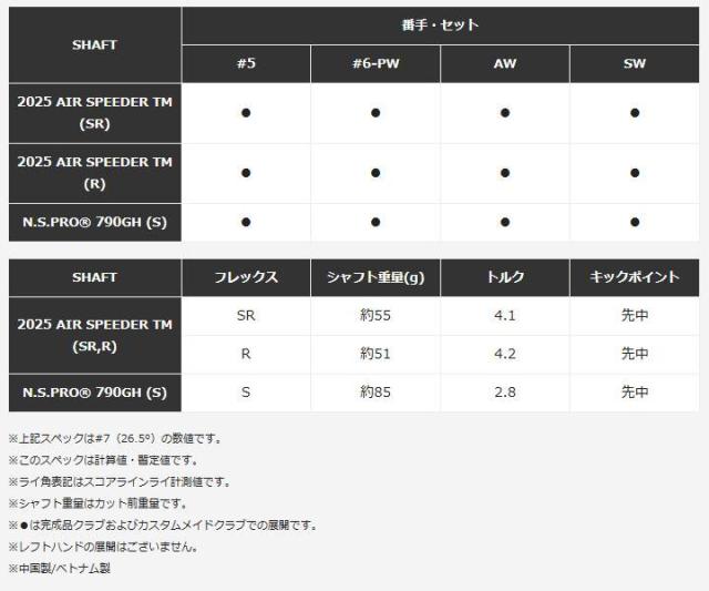【2025モデル】テーラーメイド Qi MAX LITE アイアン 単品（#5、AW,SW）　シャフト：N.S.PRO 790GH スチール TaylorMade 日本正規品