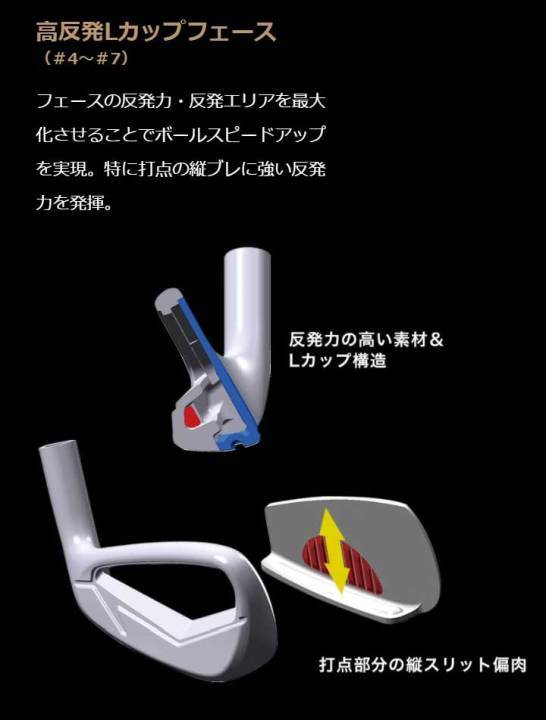 本間ゴルフ ツアーワールド GS アイアン 5本セット（#6〜#10番）シャフト：N.S.PRO スチール ホンマ HONMA T//WORLD 日本正規品 即納