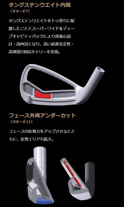 本間ゴルフ ツアーワールド GS アイアン 5本セット（#6〜#10番）シャフト：N.S.PRO スチール ホンマ HONMA T//WORLD 日本正規品 即納