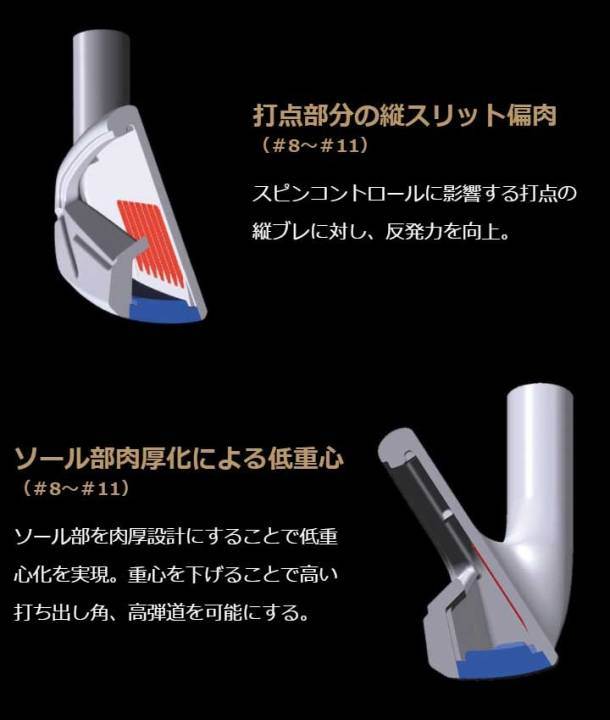 本間ゴルフ ツアーワールド GS アイアン 5本セット（#6〜#10番）シャフト：N.S.PRO スチール ホンマ HONMA T//WORLD 日本正規品 即納