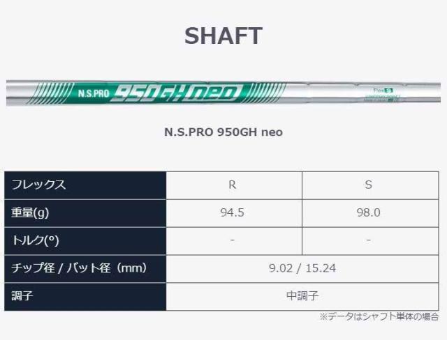 本間ゴルフ ツアーワールド GS アイアン 5本セット（#6〜#10番）シャフト：N.S.PRO スチール ホンマ HONMA T//WORLD 日本正規品 即納