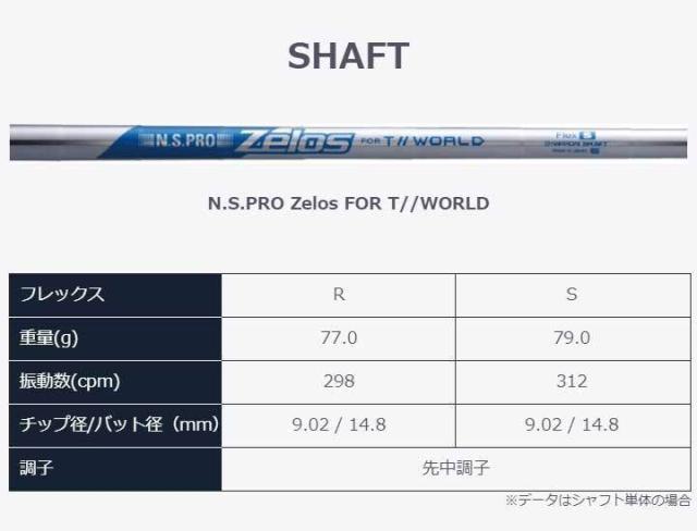 本間ゴルフ ツアーワールド GS アイアン 5本セット（#6〜#10番）シャフト：N.S.PRO スチール ホンマ HONMA T//WORLD 日本正規品 即納