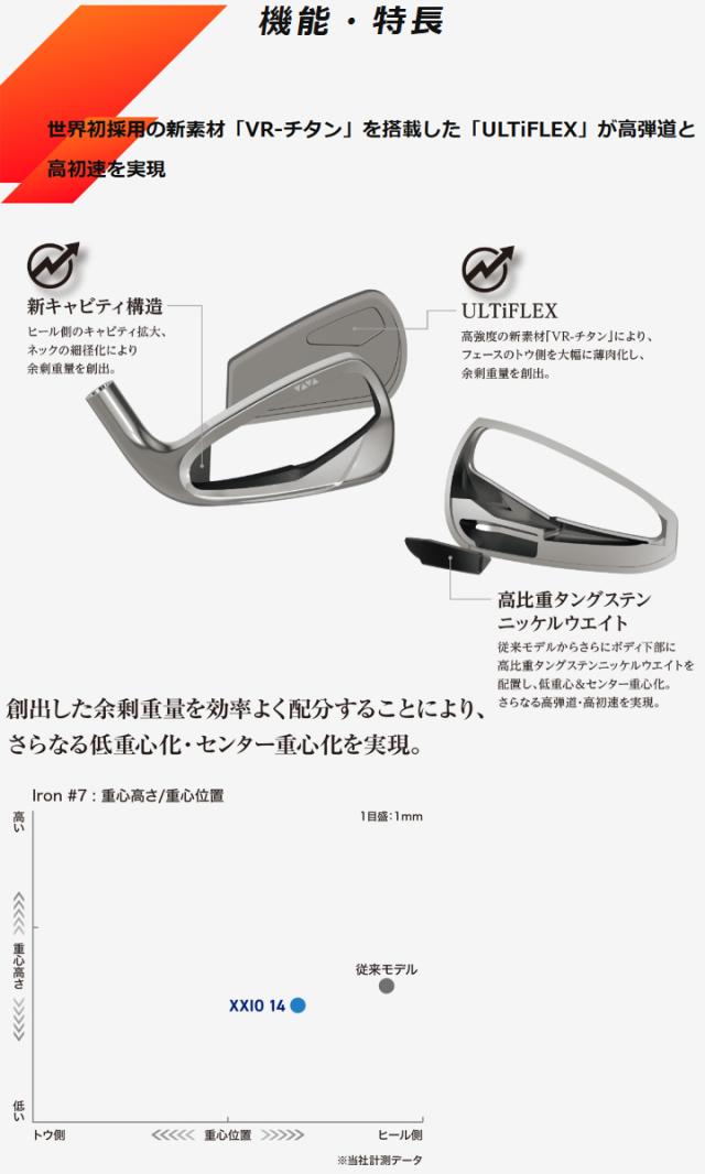 【11月22日発売予定】【2026モデル】ダンロップ ゼクシオ14 アイアン 単品（#5,AW,SW）　シャフト：N.S.PRO 850GH neo DST スチール 日本正規品 DUNLOP XXIO FOURTEEN