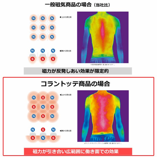 正規販売店】【ハンドタオル付！】【選べる無料ラッピング