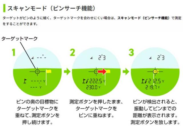 グリーンオン レーザーキャディー GL02 レーザー距離計 距離測定器