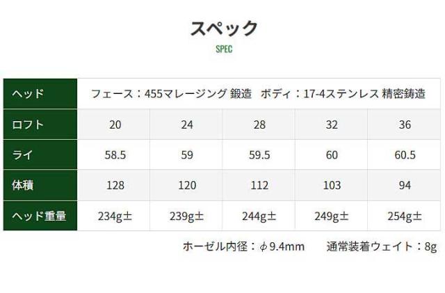 アストロ ゴルフ アストロツアーTH/001 HYBRID ユーティリティ  シャフト：N.S.PRO 950GH スチール ASTRO TOUR 20p