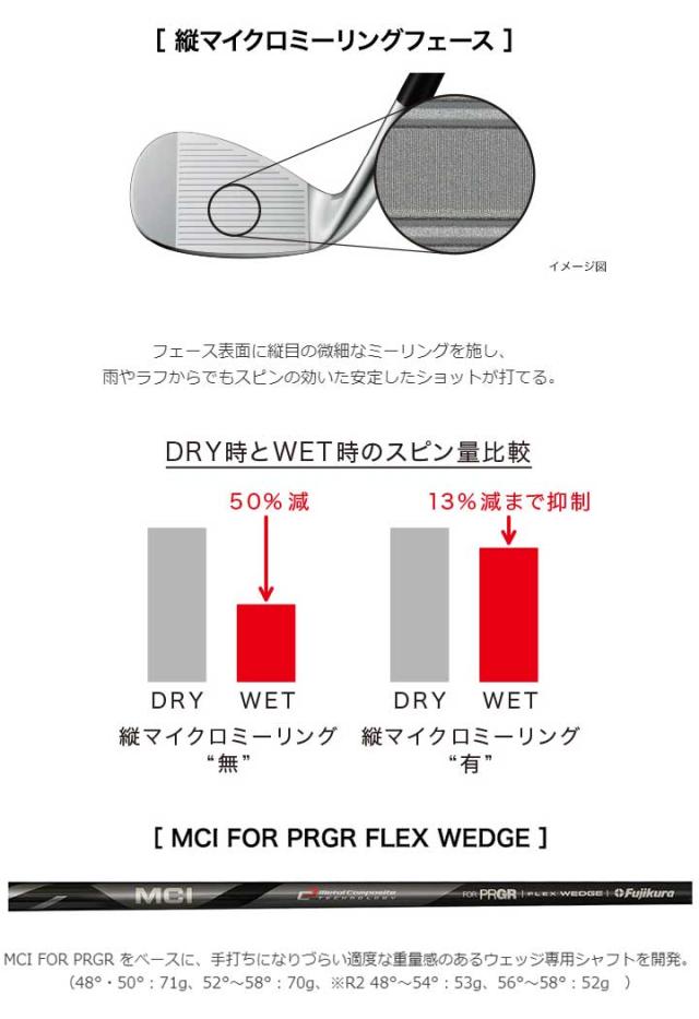 【2024モデル】プロギア 0 ウェッジ　シャフト：N.S.PRO MODUS3 105 スチール　PRGR 0 WEDGE　20p