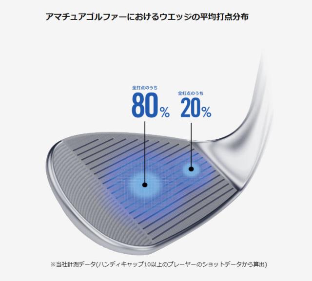 【特注スペック】【2026モデル】クリーブランド CBZ ウェッジ　シャフト：N.S.PRO 950GH neo スチール Cleveland