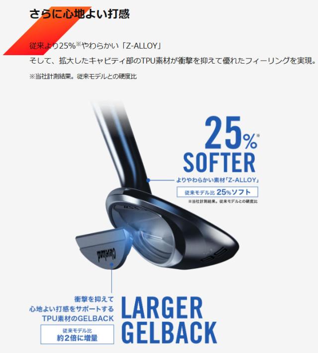 【特注スペック】【2026モデル】クリーブランド CBZ ウェッジ　シャフト：N.S.PRO 950GH neo スチール Cleveland